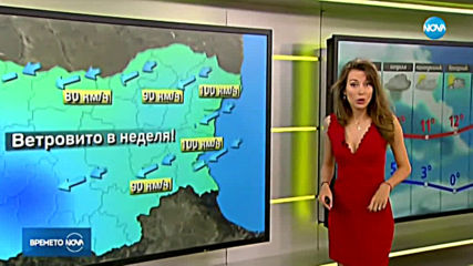 Прогноза за времето (04.04.2020 - сутрешна)