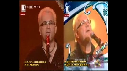 Монтажист в нужда се познава - Господари на ефира