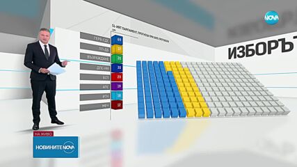 Осем партии влизат в новия парламент