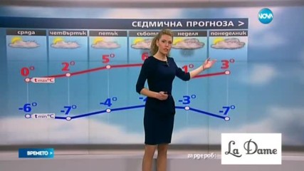 Прогноза за времето (29.11.2016 - централна емисия)