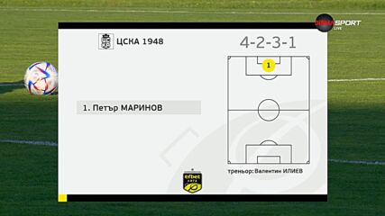 Славия - ЦСКА 1948 /състави/
