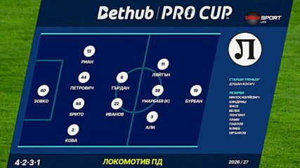 Черно море - Локомотив Пловдив /състави/