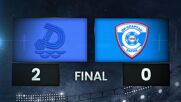 Dunav 2010 Ruse vs. FK Spartak 1918 Varna - Condensed Game