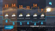 Прогноза за времето (11.11.2022 - обедна емисия)