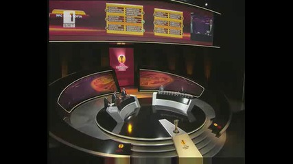 Ц С К А с Рома Фулъм и Базел