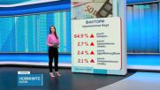 Колко пари са нужни за месечна издръжка у нас
