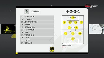 Етър - Пирин /съставите/