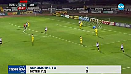 Спортни новини (21.09.2017 - късна)