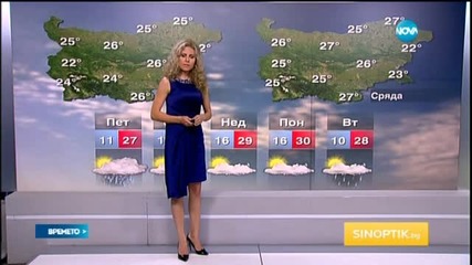 Прогноза за времето (09.07.2015 - централна)