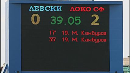 Чавдар Цветков