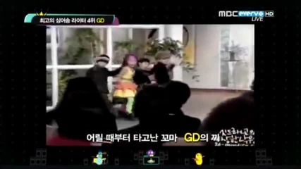 G-dragon ranked 4th on Singer Songwriter survey [mbc Show Champion]