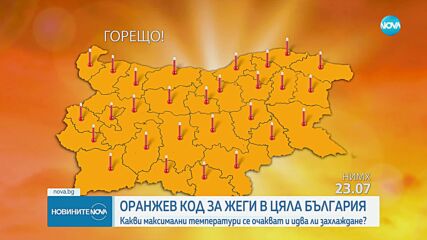 Оранжев код за жега в цялата страна