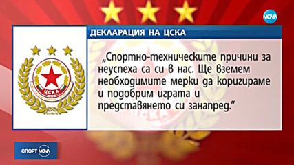 Спортни новини (01.10.2018 - късна)