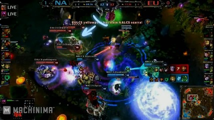 Doublelifts Pentakill Pro Playbacks