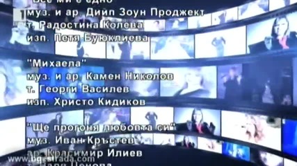 Маргарита Хранова - C'est la vie (2015)