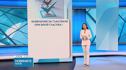 Българи, живеещи в 66 държави, вече са подали заявления за гласуване на президентския вот