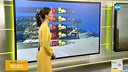 Прогноза за времето (30.03.2018 - сутрешна)