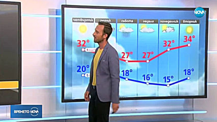 Прогноза за времето (27.06.2019 - обедна емисия)