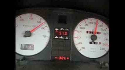 Audi S2 100 - 200km H (stock 230ps)