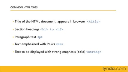 Using Dreamweaver and Html
