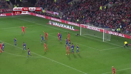 Уелс – Андора 2:0