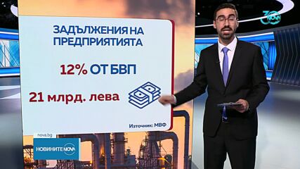 Колко печелят и колко губят публичните предприятия у нас