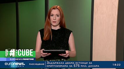 The Cube: Поредните промени на Мъск в Туитър