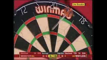 Mark Webster Vs Simon Whitlock Final 2008 