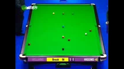 Snooker - John Higgins 147 [2003 Lg Cup]