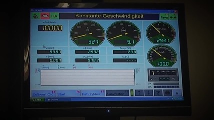 First Dyno Run Bmw E30 850hp