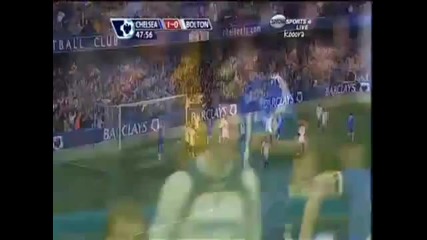 Didier Drogba Season 2008 - 2009 Goals *hq* 