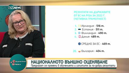 Предлагат се промени в обучението и изпитите за по-добри резултати на НВО