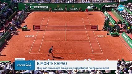 Тенис в Монте Карло