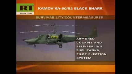 Kamov Ka - 50 Black Shark