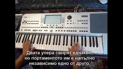 Juzisound Keyboard Enhancer - Korg Pa50 - Кючек