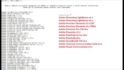 Master Keygen - Кейген за много програми на Adobe от серията Cs4