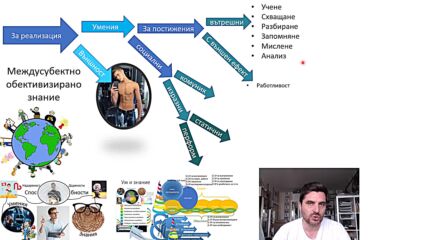 Кои Умения са за Постижения? Еп. 58 какво е ум и как работи от Станислав Инчовски