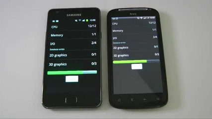 Samsung Galaxy S2 vs Htc Sensation