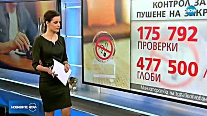 Новините на NOVA (07.12.2017 - обедна емисия)