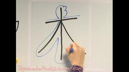Learn Japanese - Could Kanji really be this easy (hq) 