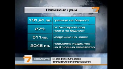 Животът у нас поскъпва рязко - Богатите стават по–богати, бедните по–бедни 