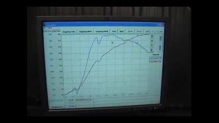 Audi Tt Vr6 Turbo Unitronic Chipped 385whp