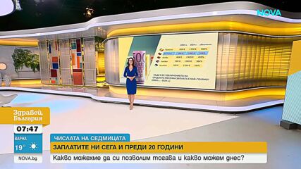 „Числата на седмицата”: Как се промениха доходите ни спрямо тези на останалите страни в ЕС