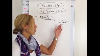 Marketing For Fitness - Setting Your Facebook Page Up For Success