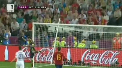 23.6.2012 Испания-франция 2-0 Евро 2012 1/4 финал