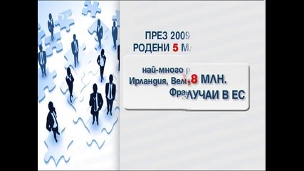 България е първа по смъртност в Европа 