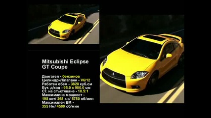 Mitsubishi Eclipse