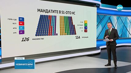 ЦИК: ''Информационно обслужване" ще провери проблемните секции, посочени в определението на КС