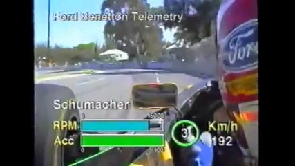 Schumacher 1993 Benetton Onboard Adelaide