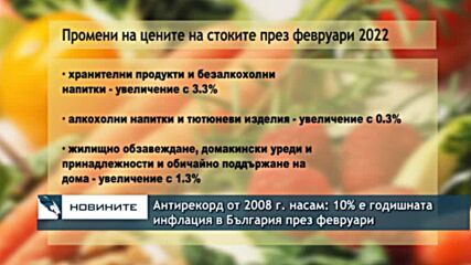 Антирекорд от 2008 г. насам: 10% е годишната инфлация в България през февруари